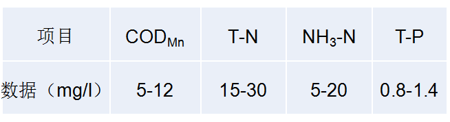 1559272536220530.png h.png