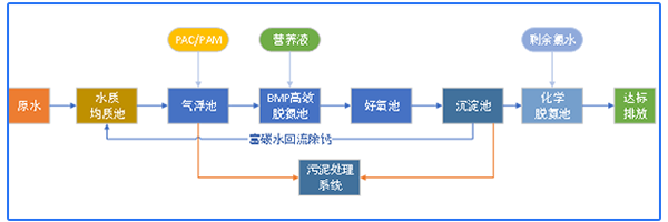 1595383959150345.png 65.png