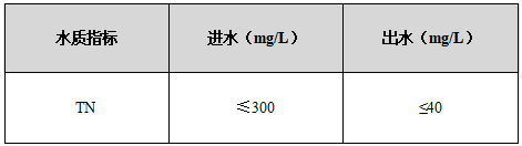 1640333025963026.png E0712027-CB07-4be9-9CE4-C8595D2C8B0B.png