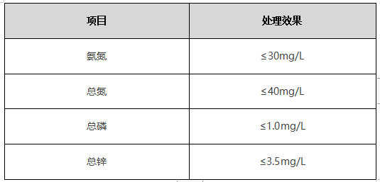 1640333582134984.png 74D5BC20-E037-4bd6-882E-9EF899C791BB.png