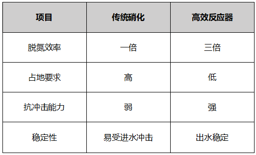 1640828986472500.png A4203154-DFA7-42f5-941A-E84E62EC6706.png