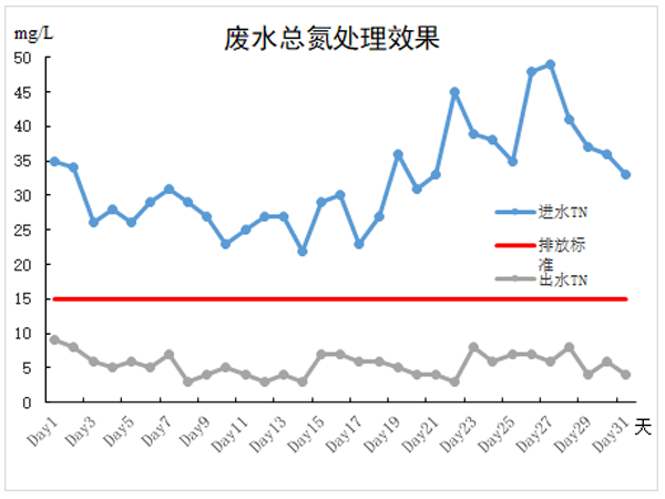 1650352934200366.png 3-600.png