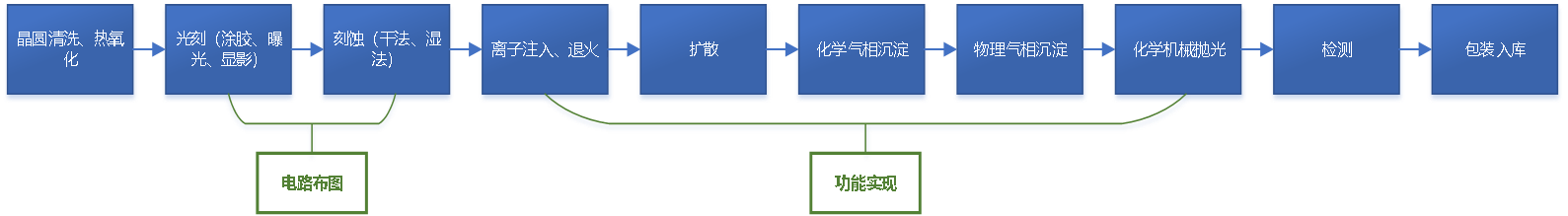 1691654630203095.png image.png