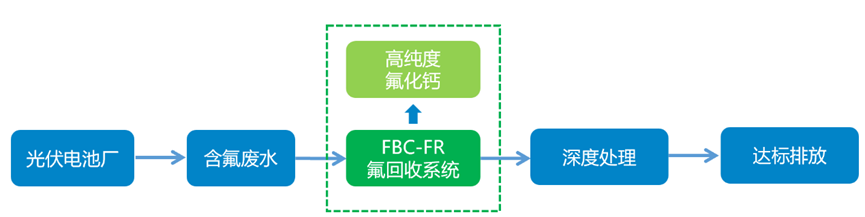 1702281780632581.png 640-1.png